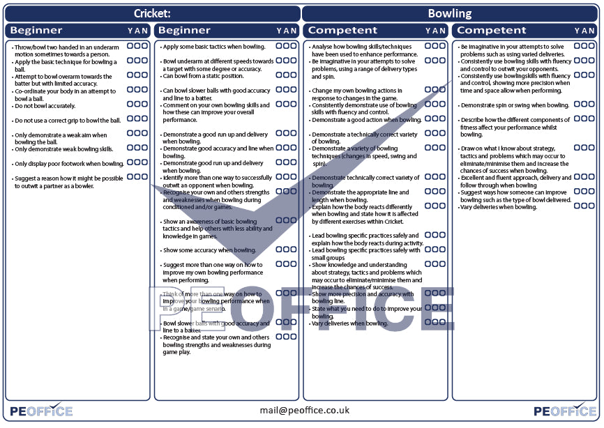 Cricket Bowling Assessment Sheets