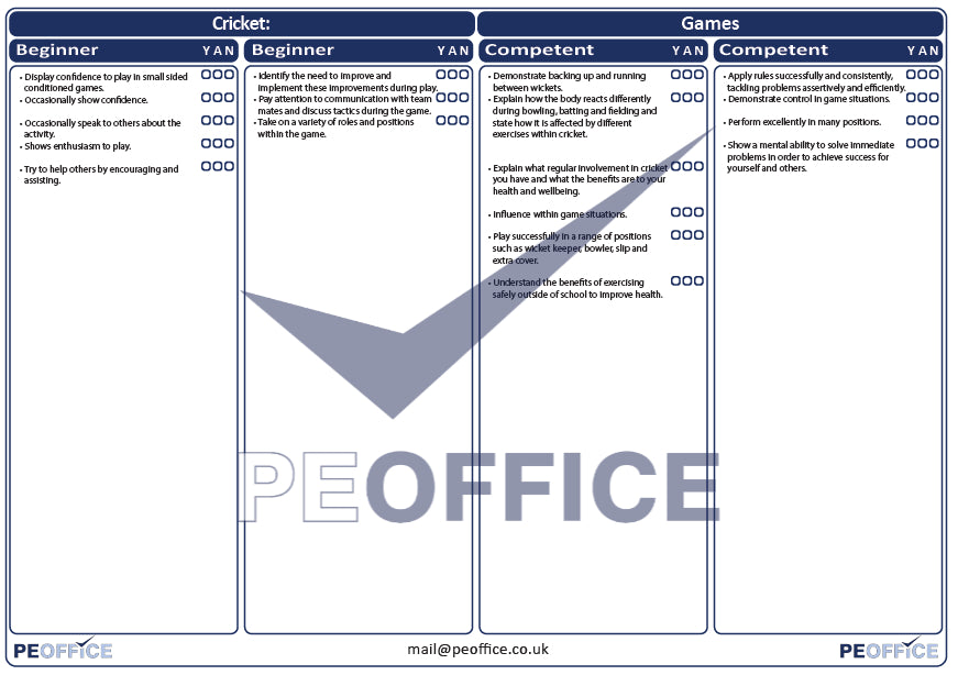 Cricket Games Assessment Sheet