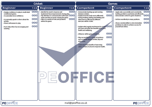 Cricket Games Assessment Sheet