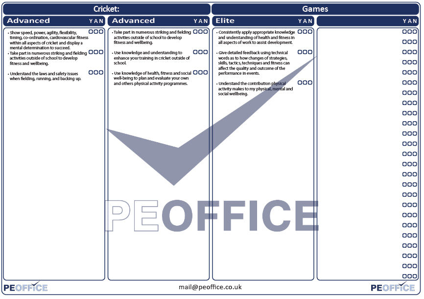 Cricket Games Assessment Sheet