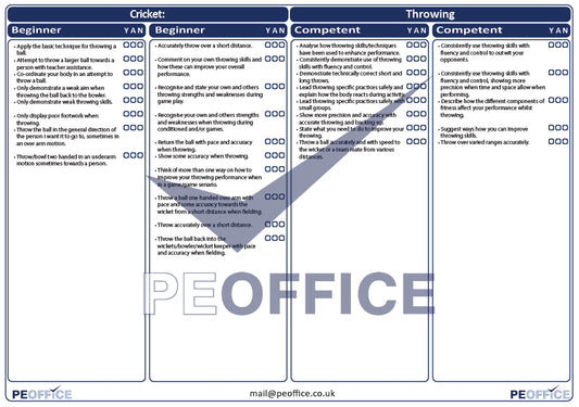 Cricket Throwing Assessment Sheet