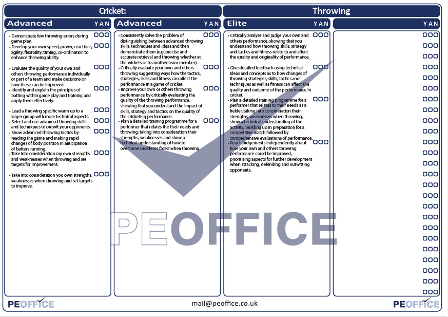 Cricket Throwing Assessment Sheet