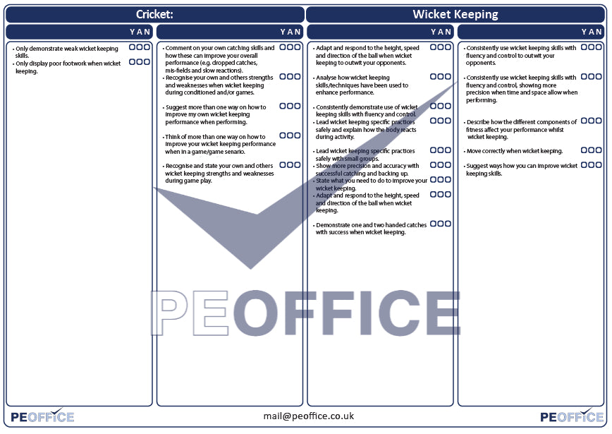 Cricket Wicket Keeping Assessment Sheets