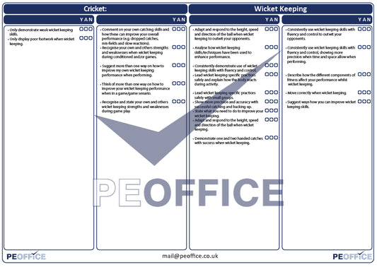 Cricket Wicket Keeping Assessment Sheets