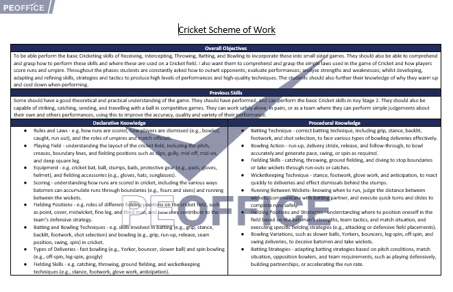 Cricket Scheme of Work