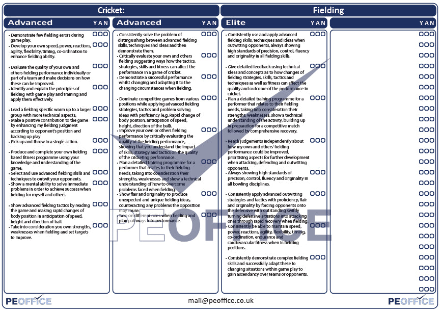 Cricket Fielding Assessment Sheets