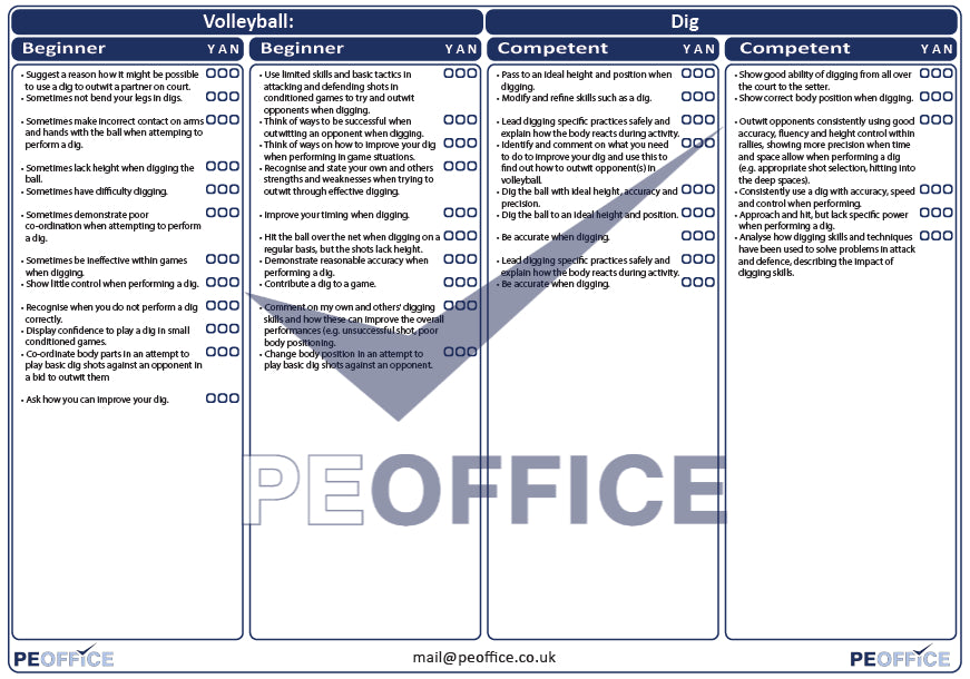 Volleyball Dig Assessment Sheet