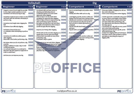 Volleyball Dig Assessment Sheet