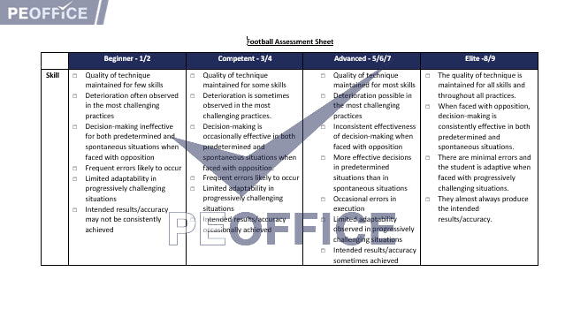 Football Assessment Sheet