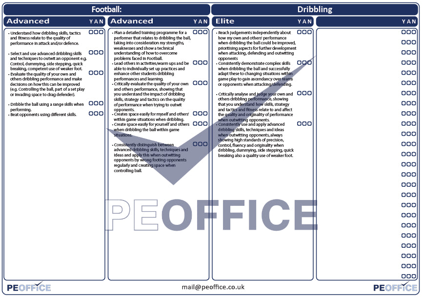 Football Dribbling Assessment Sheet