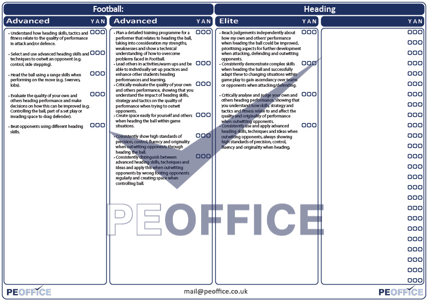 Football Heading Assessment Sheet