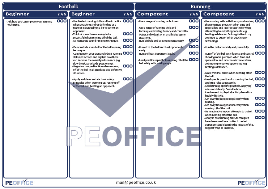 Football Running Assessment Sheet