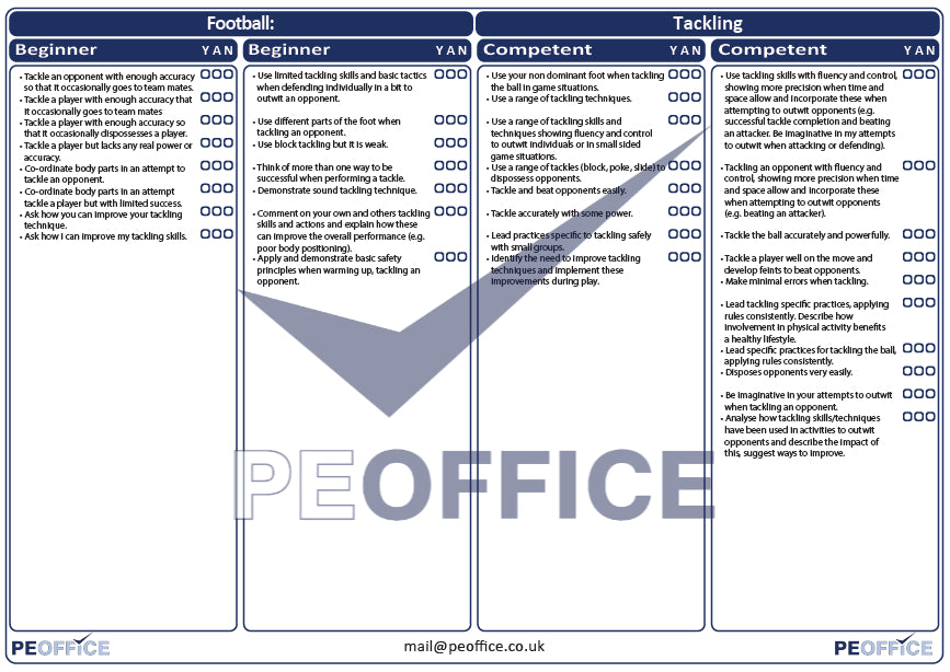 Football Tackling Assessment Sheet