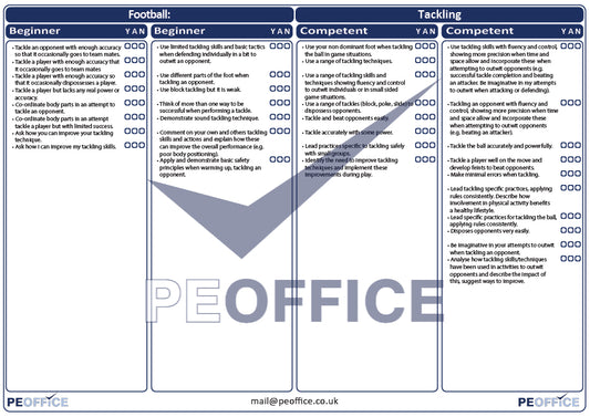 Football Tackling Assessment Sheet