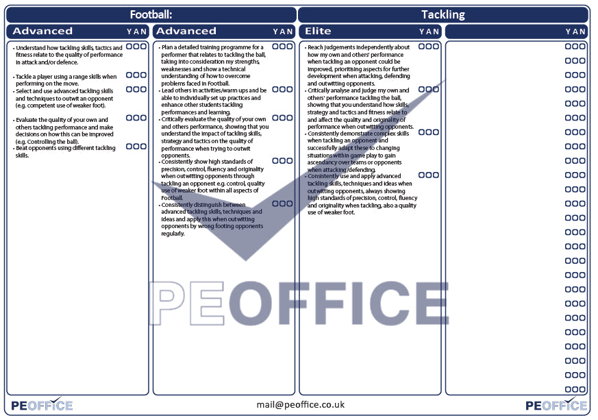 Football Tackling Assessment Sheet