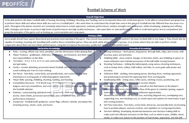 Football Scheme of Work