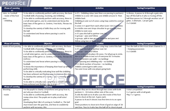 Football Scheme of Work