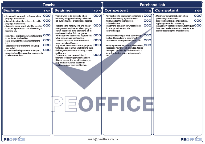 Tennis Forehand Lob Assessment Sheet