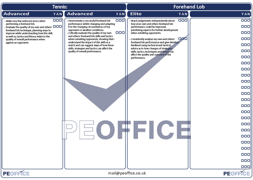 Tennis Forehand Lob Assessment Sheet