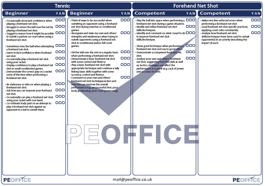 Tennis Forehand Net Shot Assessment Sheet