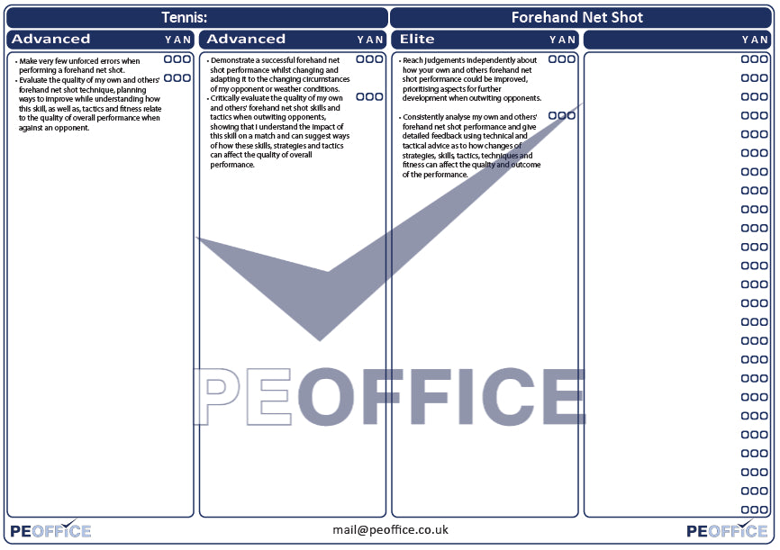 Tennis Forehand Net Shot Assessment Sheet