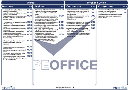 Tennis Forehand Volley Assessment Sheet