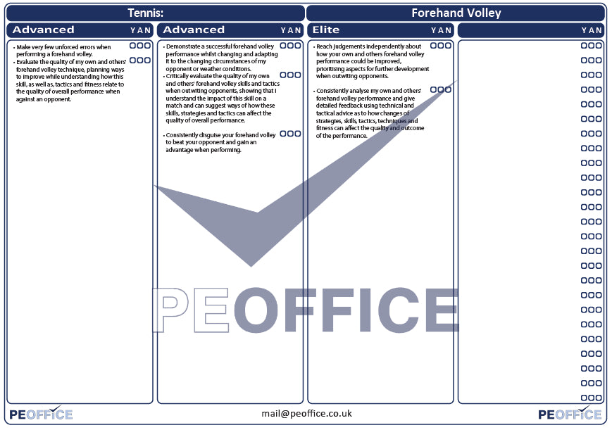 Tennis Forehand Volley Assessment Sheet