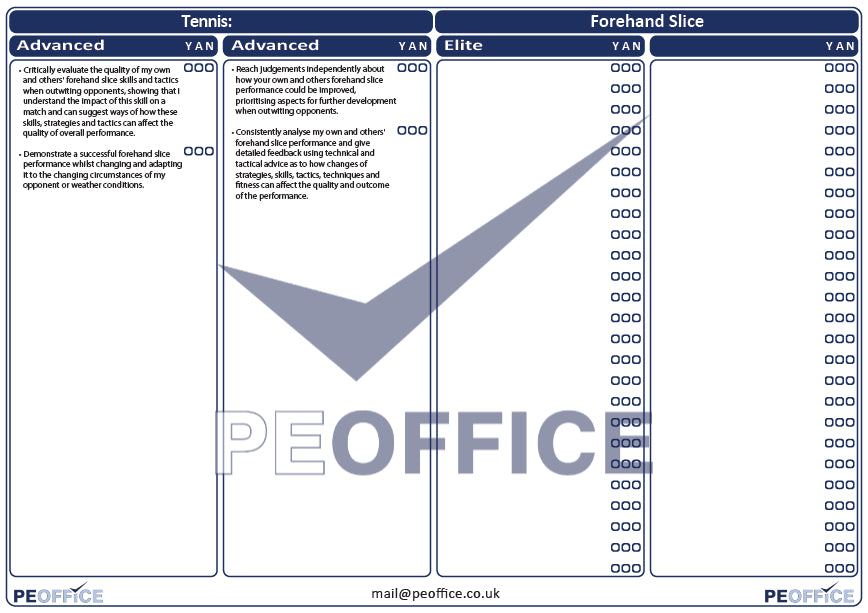 Tennis Forehand Slice Assessment Sheet