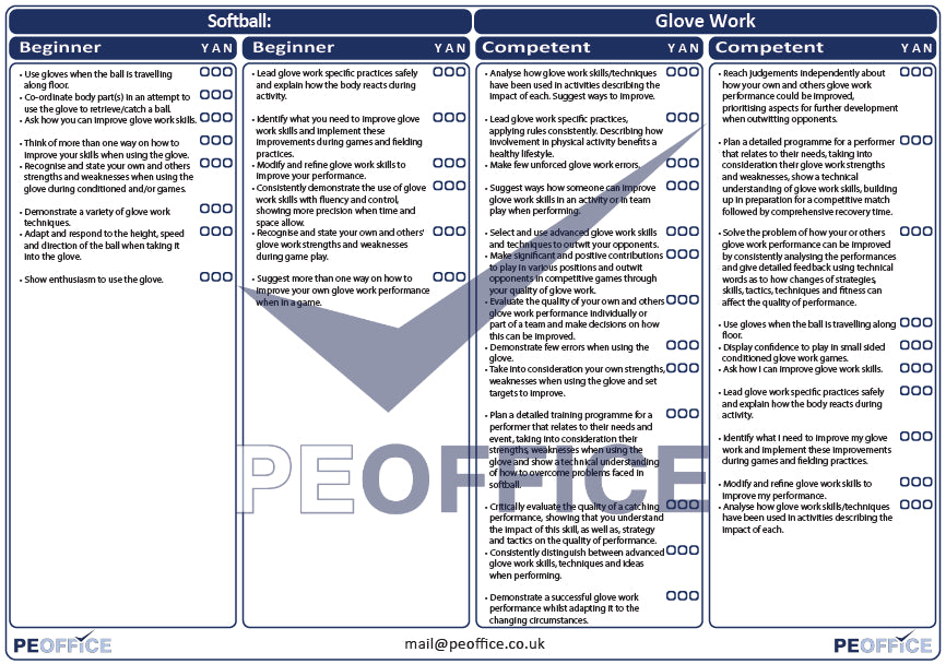 Softball Glove Work Assessment Sheet