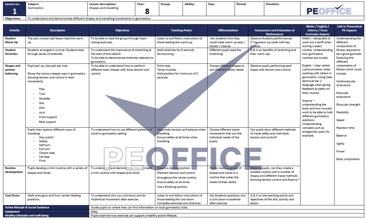 Gymnastics KS3 Lesson Plans