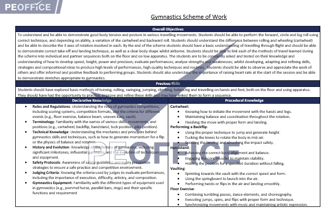 Gymnastics Scheme of Work