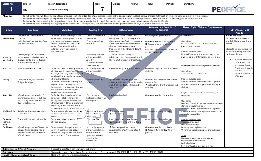 All KS3 and KS4 Lesson Plans