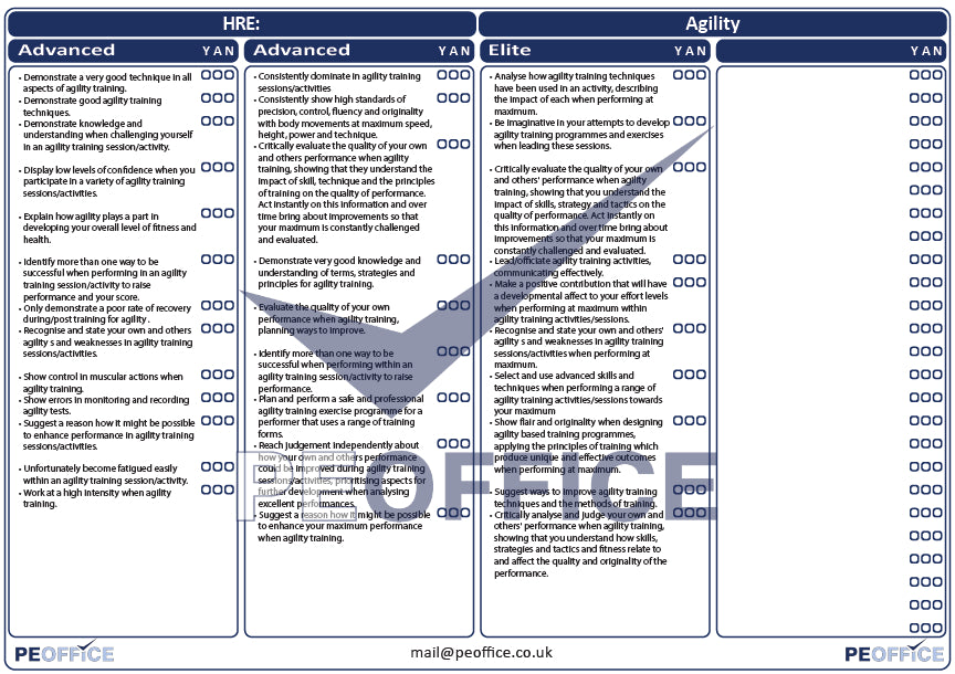 HRE Agility Assessment Sheet