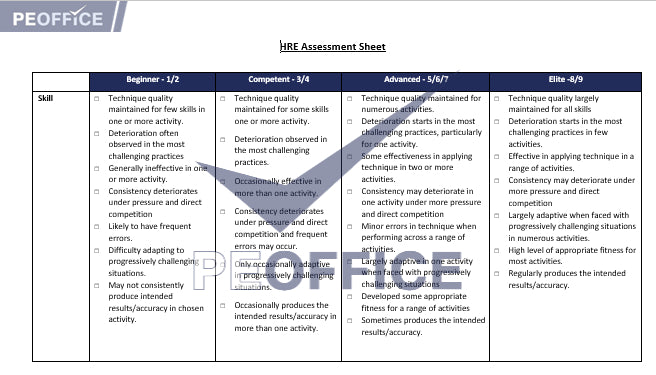 All Assessment Sheets