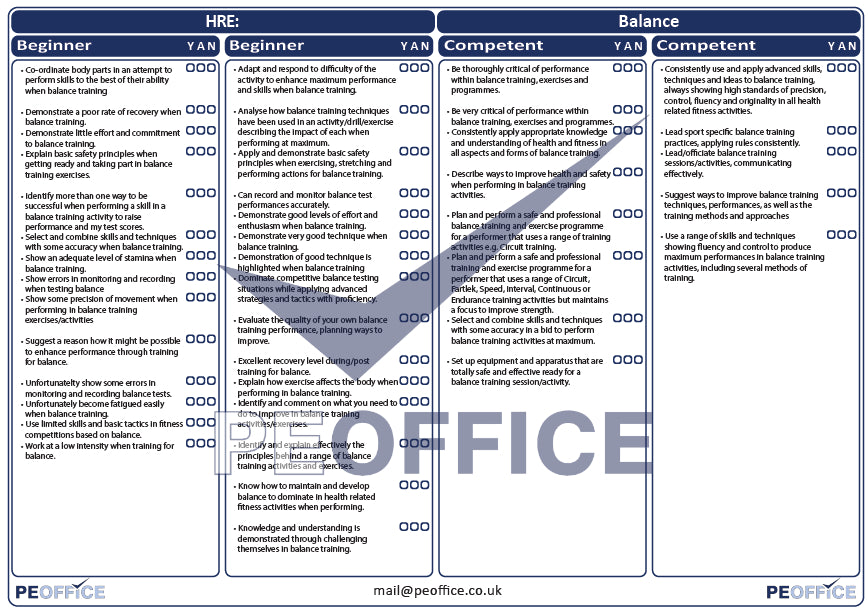 HRE Balance Assessment Sheet