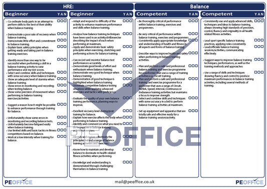 HRE Balance Assessment Sheet