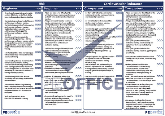 HRE Cardiovascular Endurance Assessment Sheet