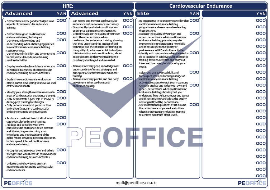 HRE Cardiovascular Endurance Assessment Sheet