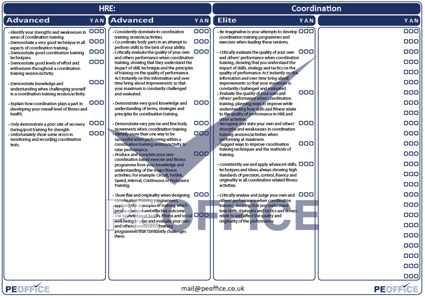 HRE Coordination Assessment Sheet