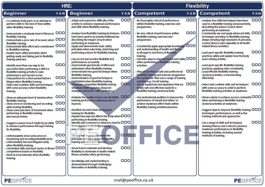 HRE Flexibility Assessment Sheet