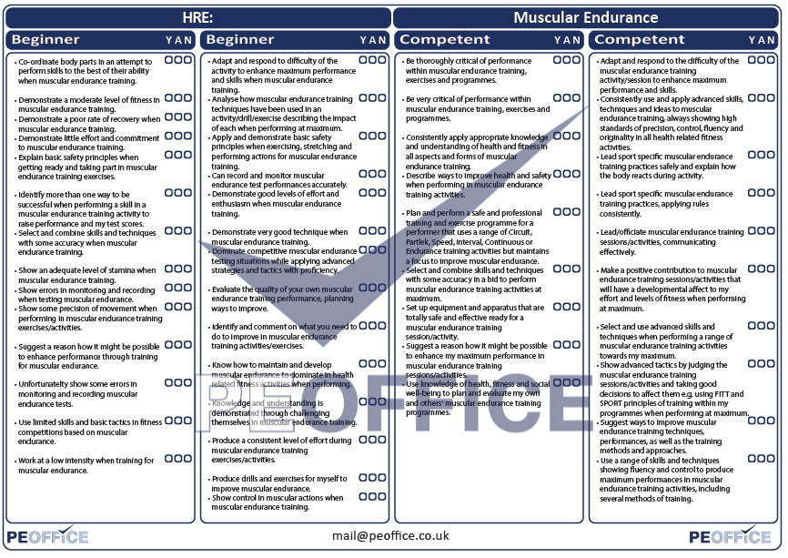 HRE Muscular Endurance Assessment Sheet