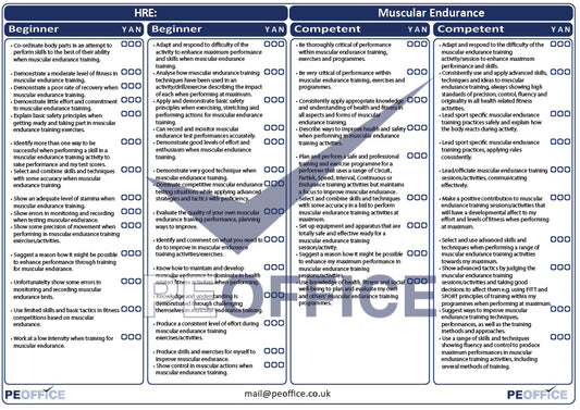 HRE Muscular Endurance Assessment Sheet