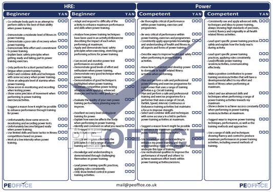 HRE Power Assessment Sheet