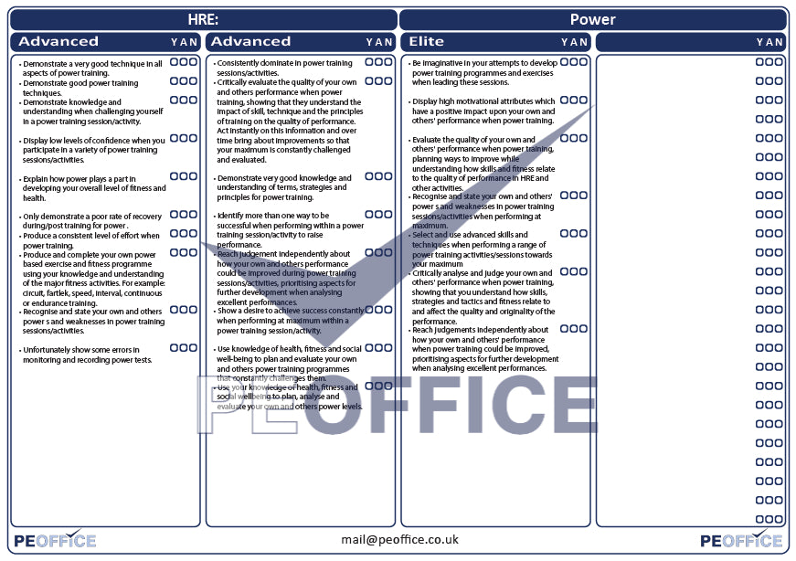 HRE Power Assessment Sheet