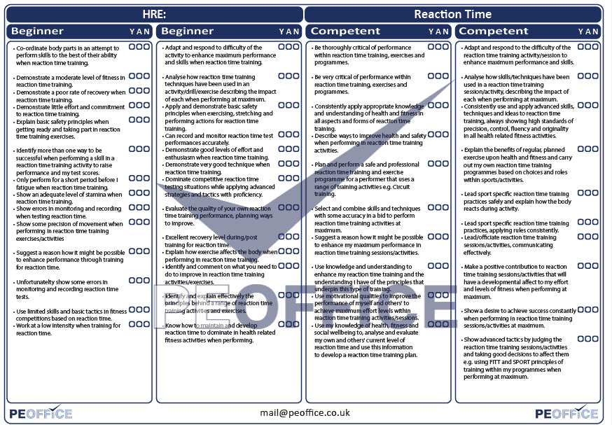 HRE Assessment Reaction Time