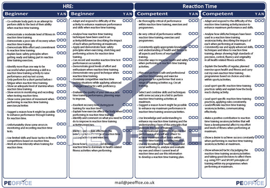 HRE Assessment Reaction Time