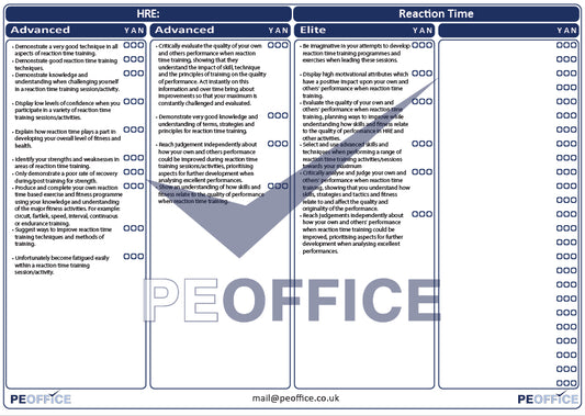 HRE Assessment Reaction Time
