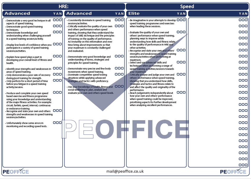HRE Speed Assessment Sheet