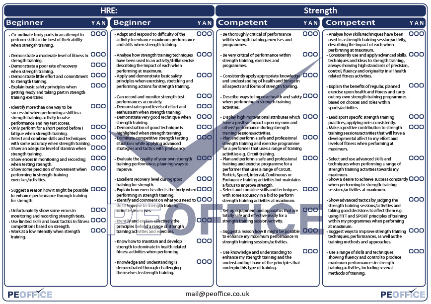 HRE Strength Assessment Sheet