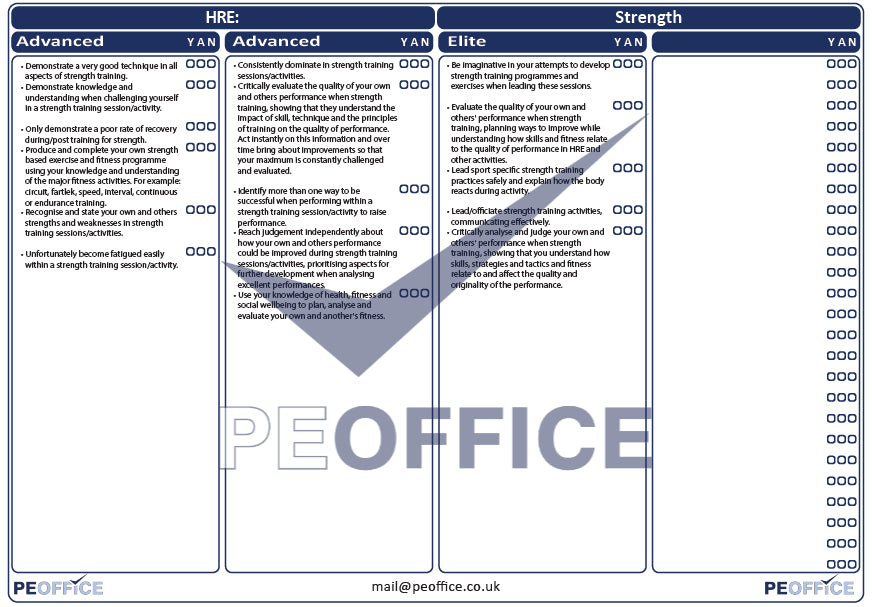 HRE Strength Assessment Sheet